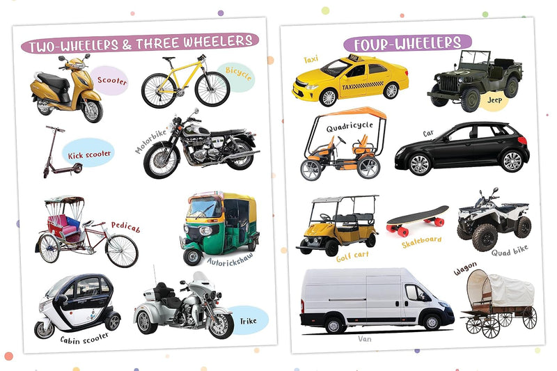 Wipe & Clean - My First Poster Book - Things That Move