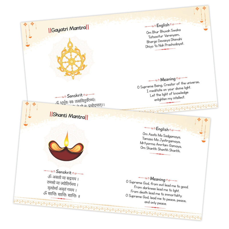 Shlokas and Mantras – Daily Routine Mantras