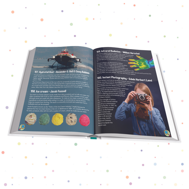 365 Inventions & Inventors Encyclopedia