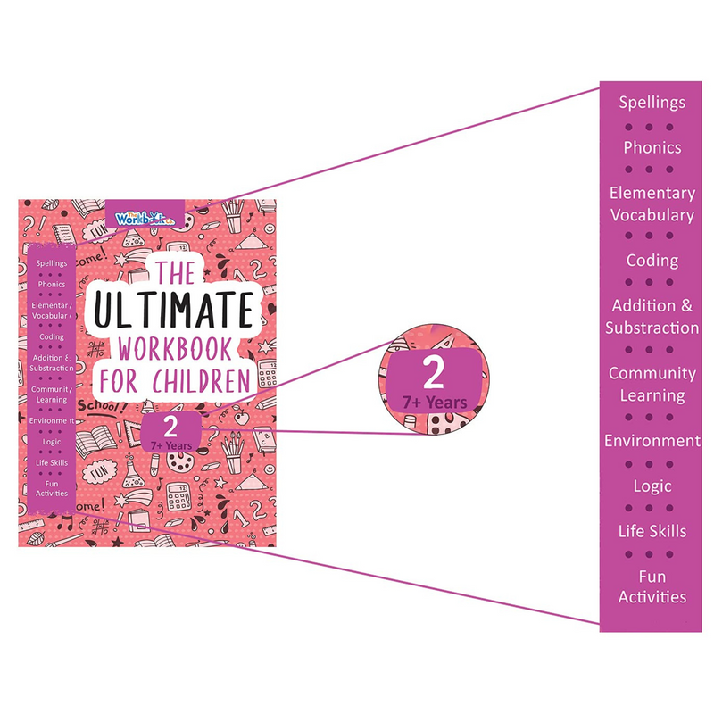 The Ultimate Workbook for Children – 2