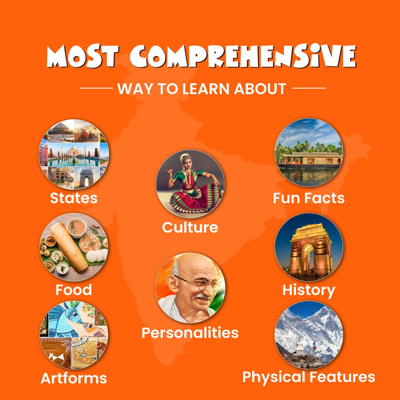 Snap Cards – INDIA