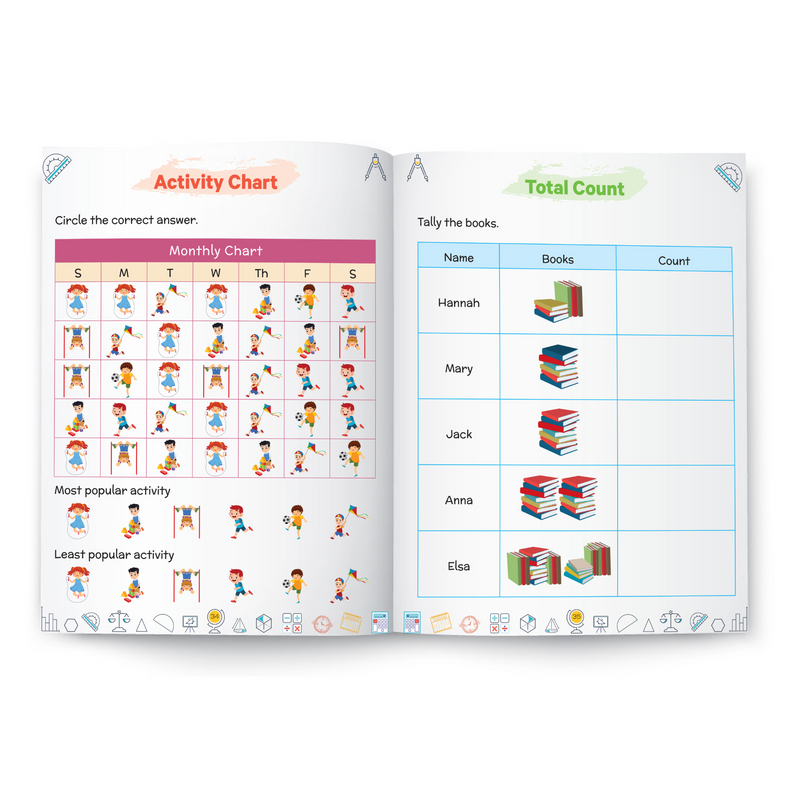 Steam Maths: Data Handling – Level 2