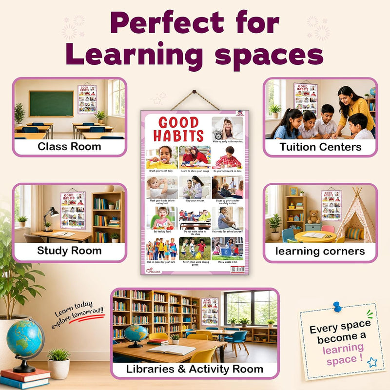 Good Habits - Thick Laminated Primary Chart