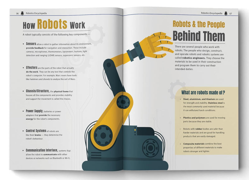 My Very First Robots Encyclopedia for Kids | Robotics & Technology Learning Book | Facts & History | ( Age 4+ Years )
