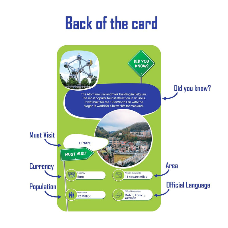 India Map Puzzle & Flash Cards for Kids | 84-Piece Educational Set | Age 6+