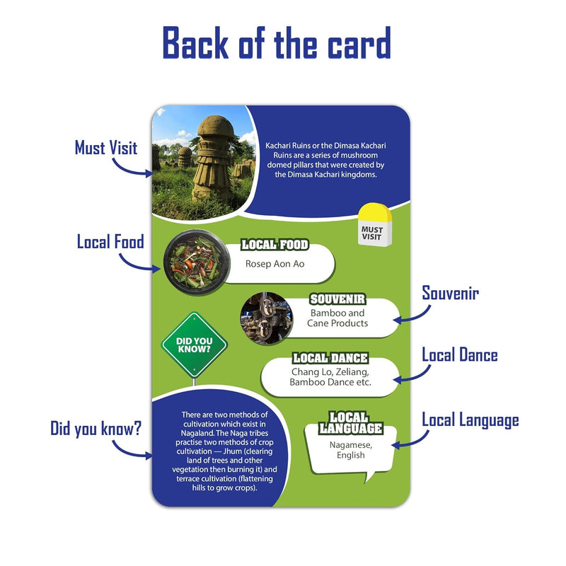 India Map Puzzle & Flash Cards for Kids | 84-Piece Educational Set | Age 6+