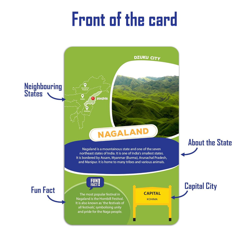 India Map Puzzle & Flash Cards for Kids | 84-Piece Educational Set | Age 6+