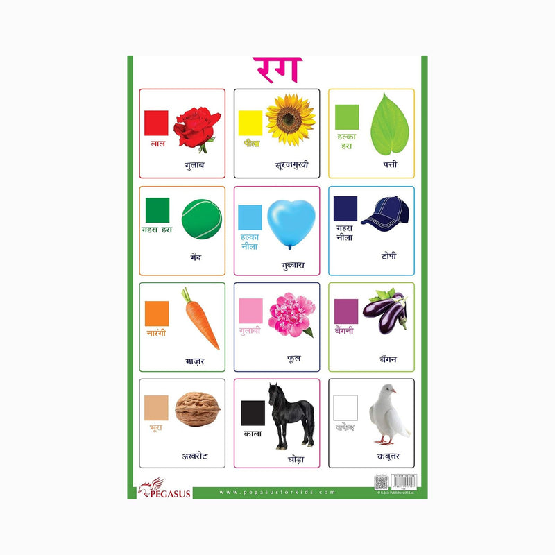 Classroom charts for kids, hindi charts