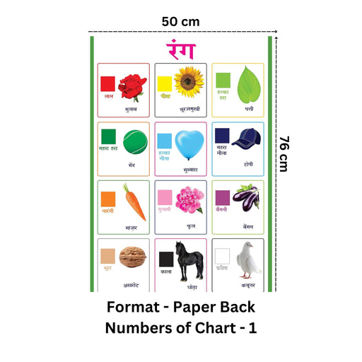 Language development tools
