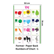 Hindi colors chart for kids
