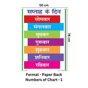 Language development,
Days of the week in Hindi,
Charts for preschoolers,
Early education tools