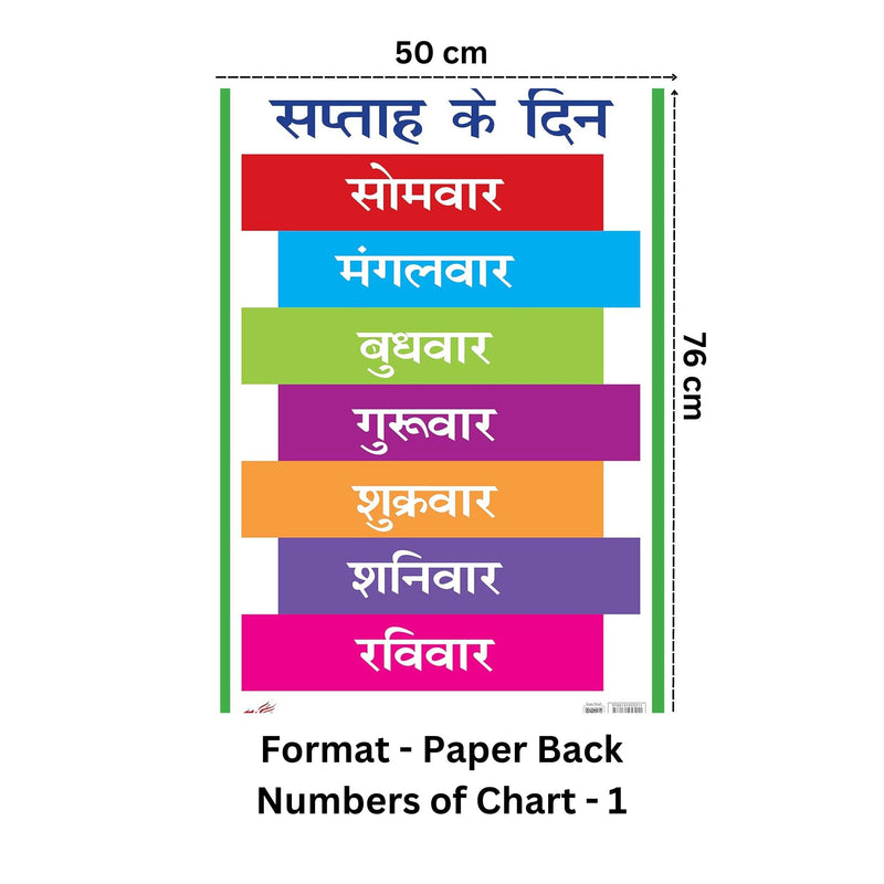 Language development,
Days of the week in Hindi,
Charts for preschoolers,
Early education tools