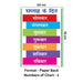 Language development,
Days of the week in Hindi,
Charts for preschoolers,
Early education tools