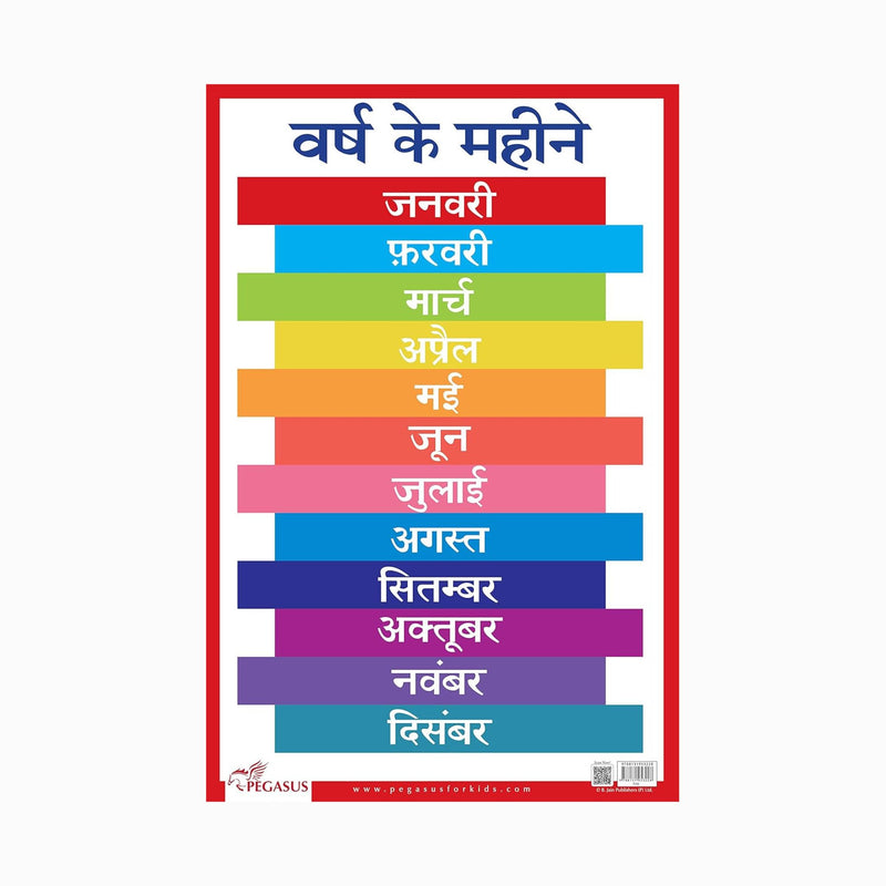 वर्ष के महीने - HINDI CHARTS