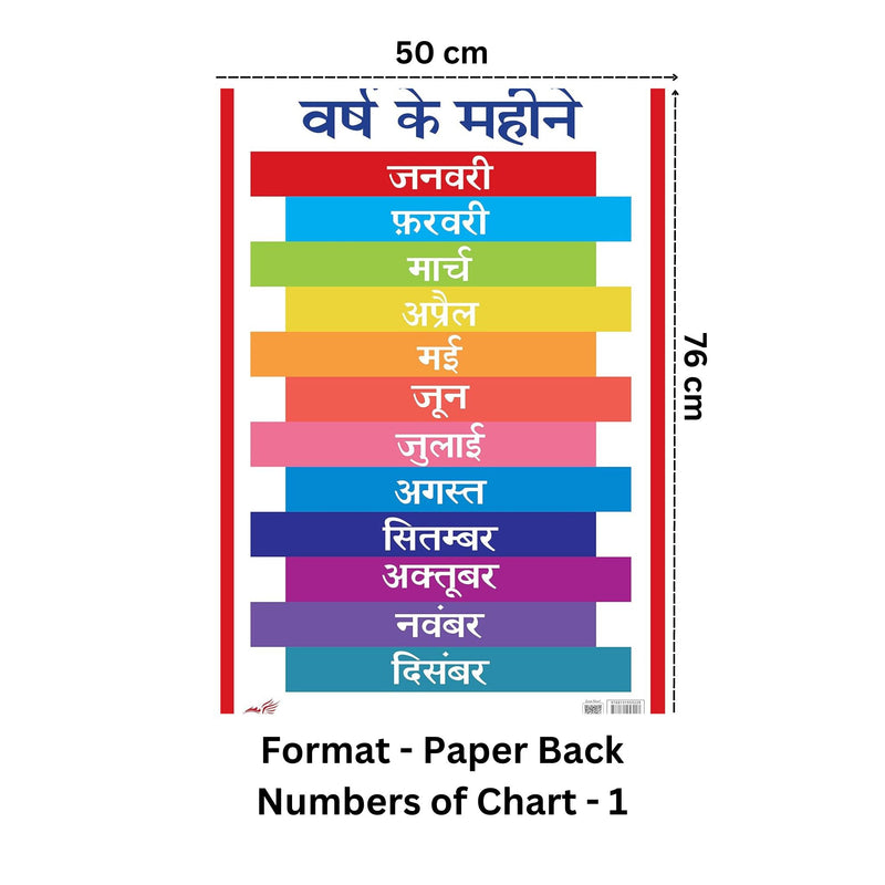 वर्ष के महीने - HINDI CHARTS