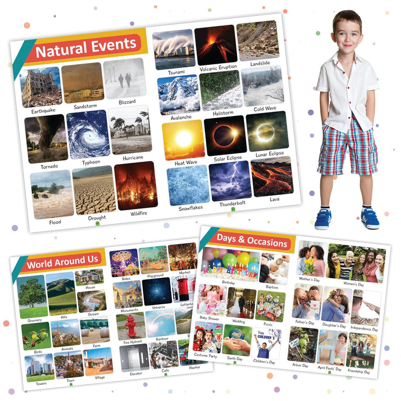 My First Picture Word Book – My First 1000 Words Age 3+ Years