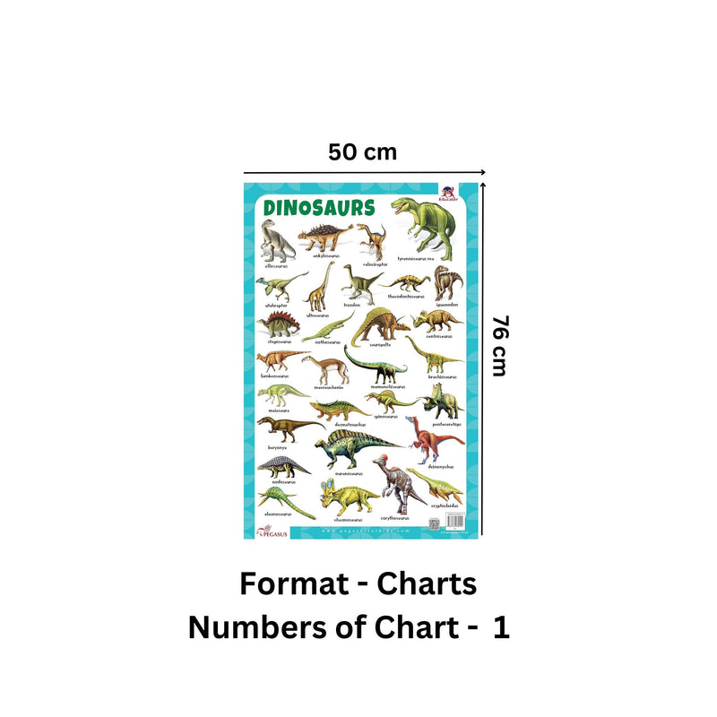 Dinosaurs - Thick Laminated Primary Chart