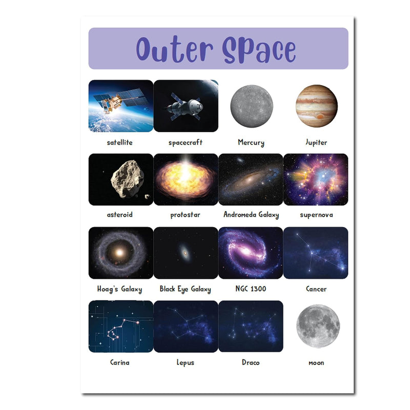 400+ Science Stickers – Ultimate Stickers Book