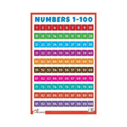 Numbers 1-100 children's Thick Laminated Chart, Children's Numbers 1-100 Primary charts