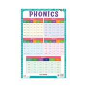 Phonics children's Thick Laminated Chart, Children's Phonics Primary charts