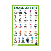 ABC Small Letters Educational Chart, Small Letters Alphabet Chart 