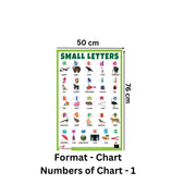 ABC letters chart