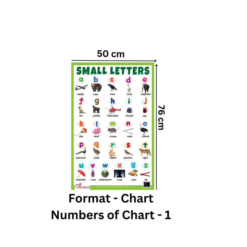ABC letters chart