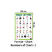 ABC letters chart