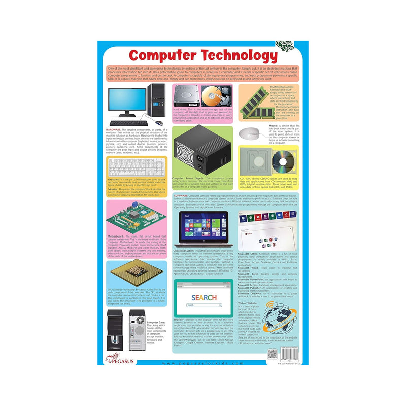 Computer Technology Chart for Childrens, Children's computer tech chart