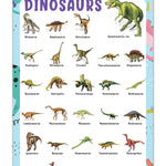 Dinosaurs - Thick Laminated Primary Chart