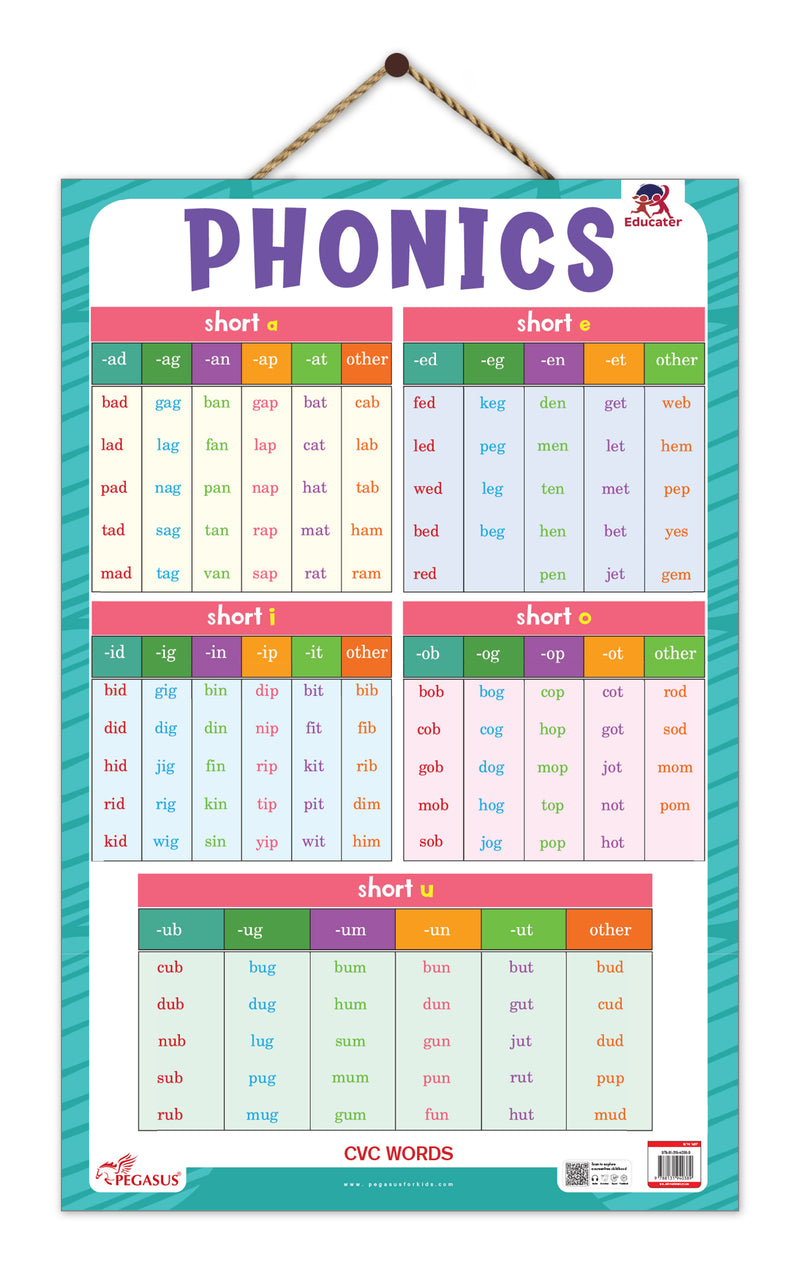 Phonics - Thick Laminated Preschool Chart