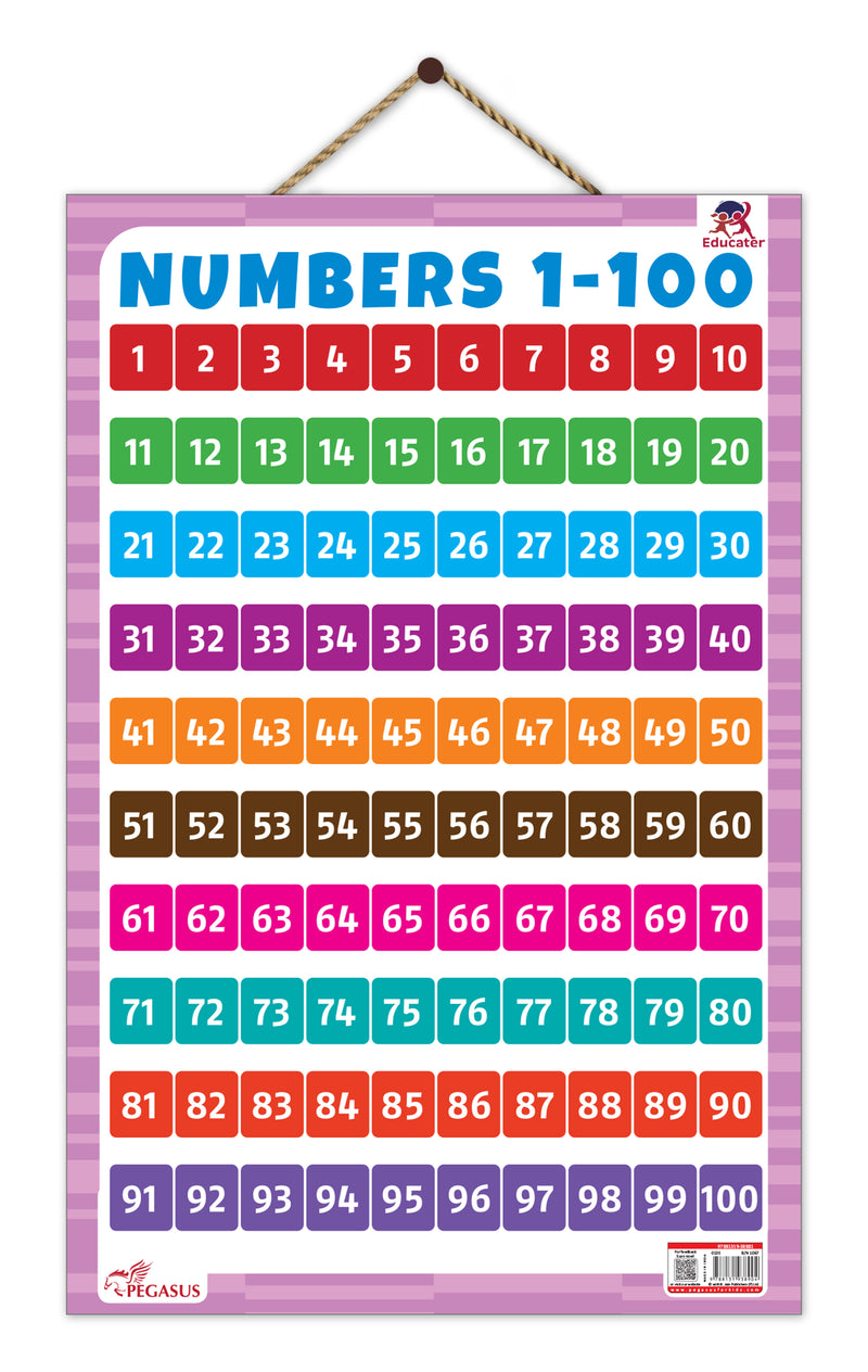 Numbers 1 to 100 - Thick Laminated Preschool Chart