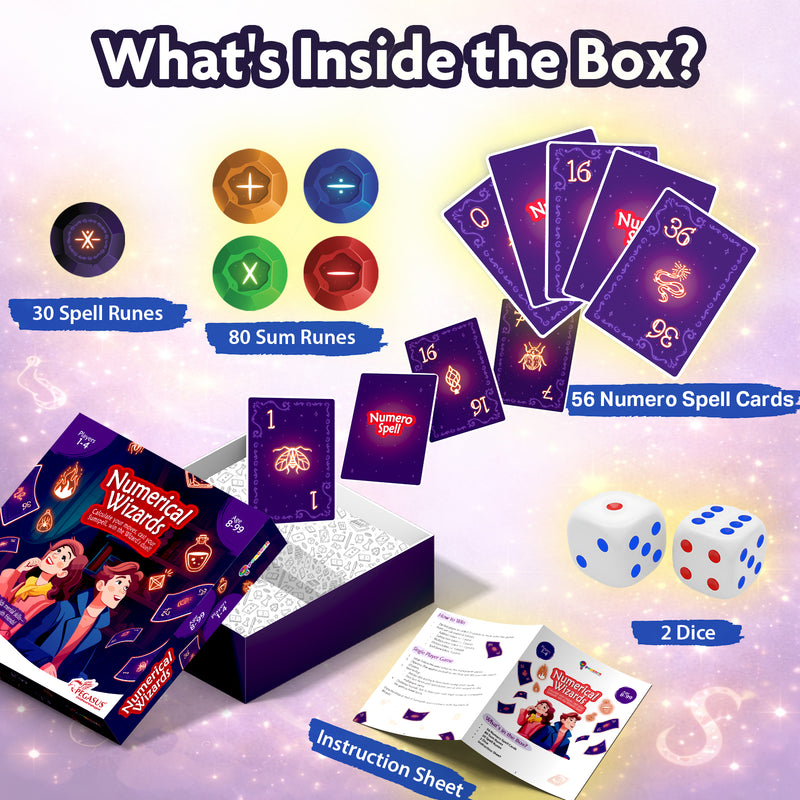 Numerical Wizards – Fun Maths & Number Card Game for Kids, Teens & Family (Age 8–99 Years)