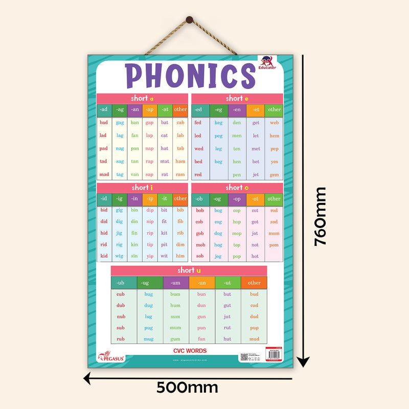 Phonics - Thick Laminated Preschool Chart
