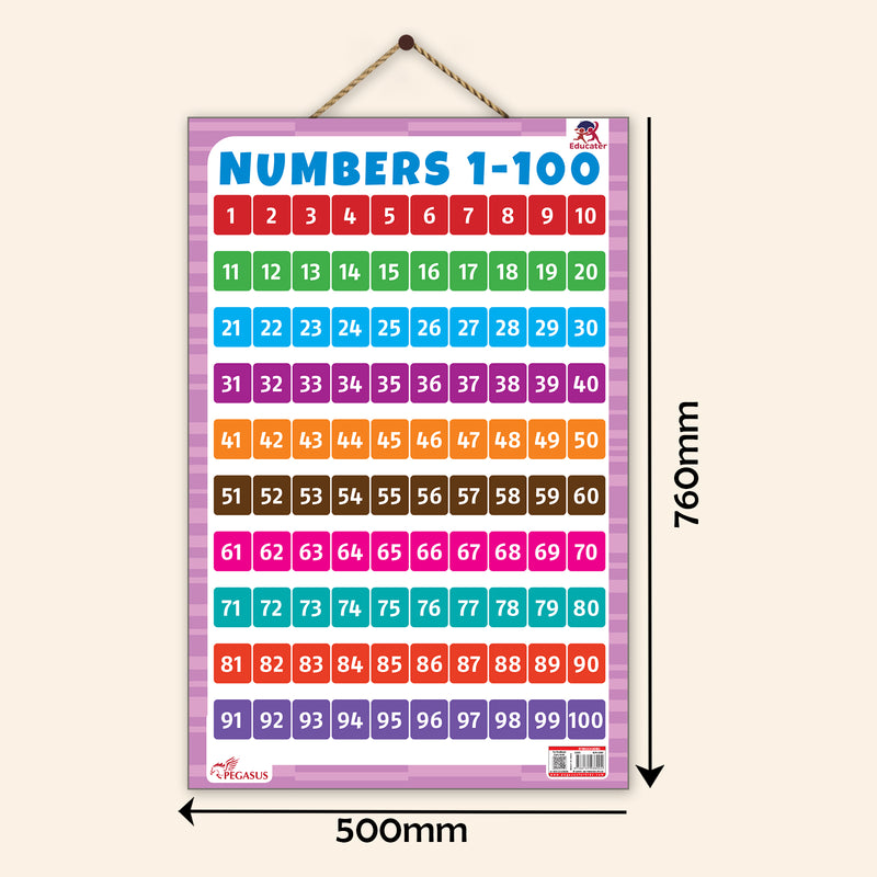 Numbers 1 to 100 - Thick Laminated Preschool Chart