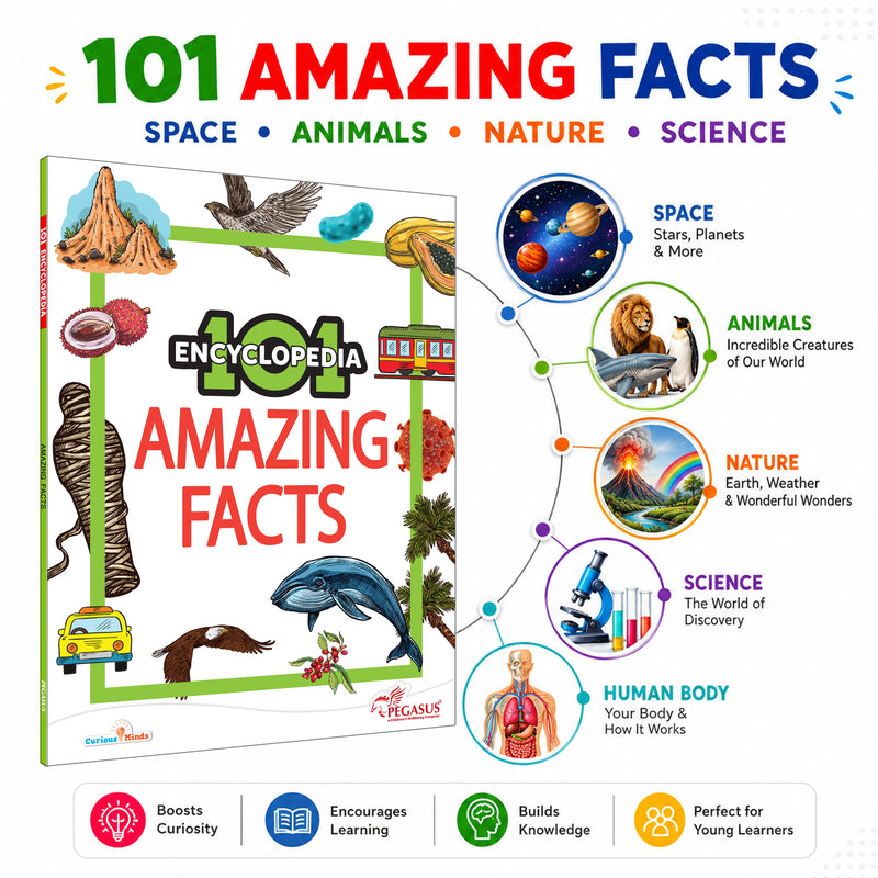 101 Amazing Facts - Encyclopedia