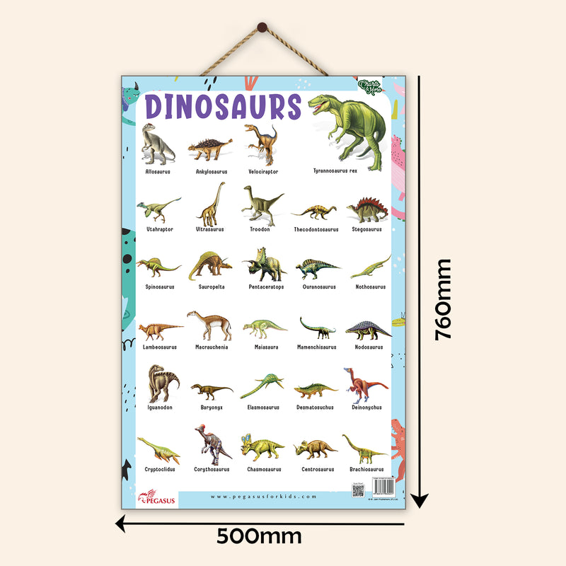Dinosaurs - Thick Laminated Primary Chart