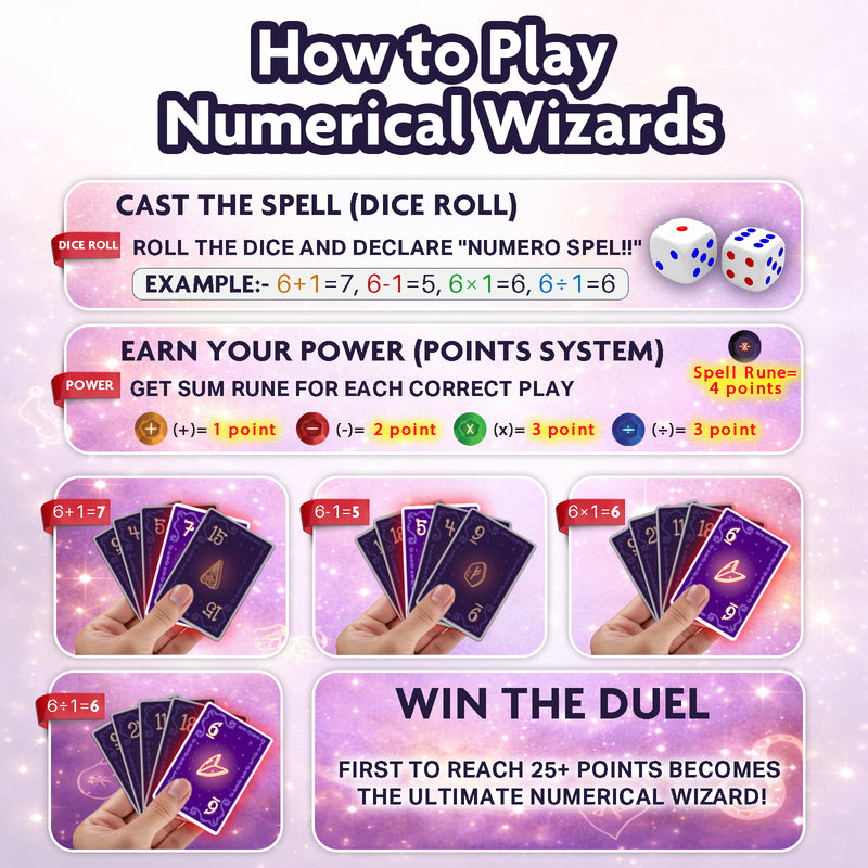 Numerical Wizards – Fun Maths & Number Card Game for Kids, Teens & Family (Age 8–99 Years)