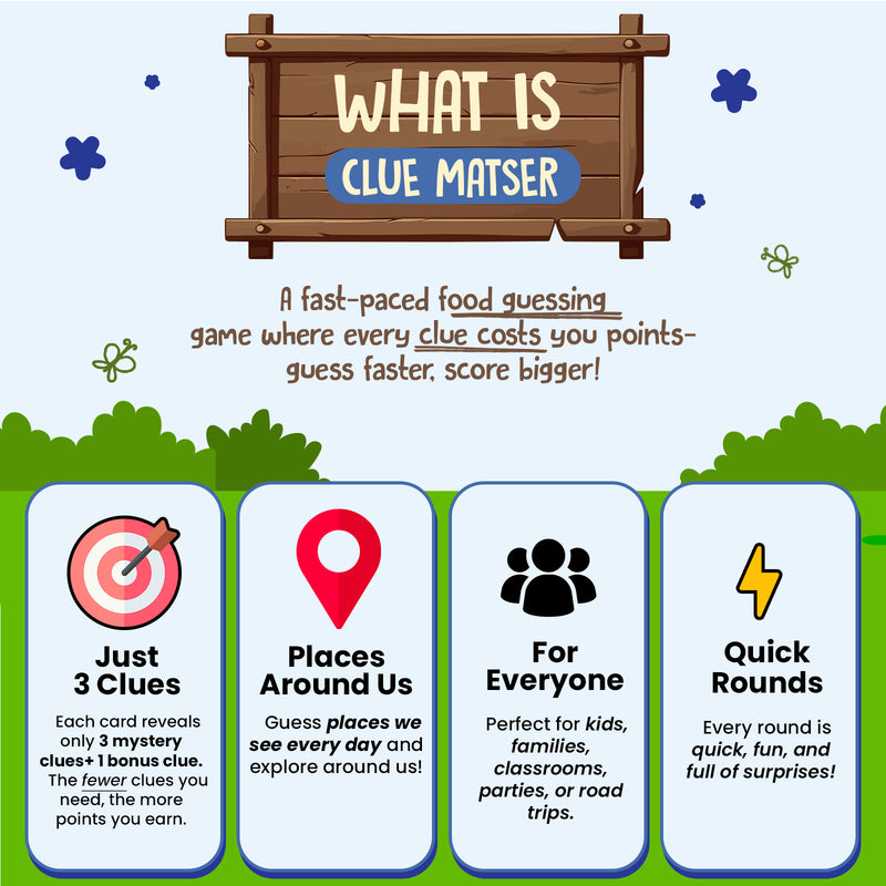 Clue Master Places Around Us Game for Kids | Fun Guessing Card Game with Everyday Locations & Brain Boosting Activities (Age 8+ Years, 2–6 Players)