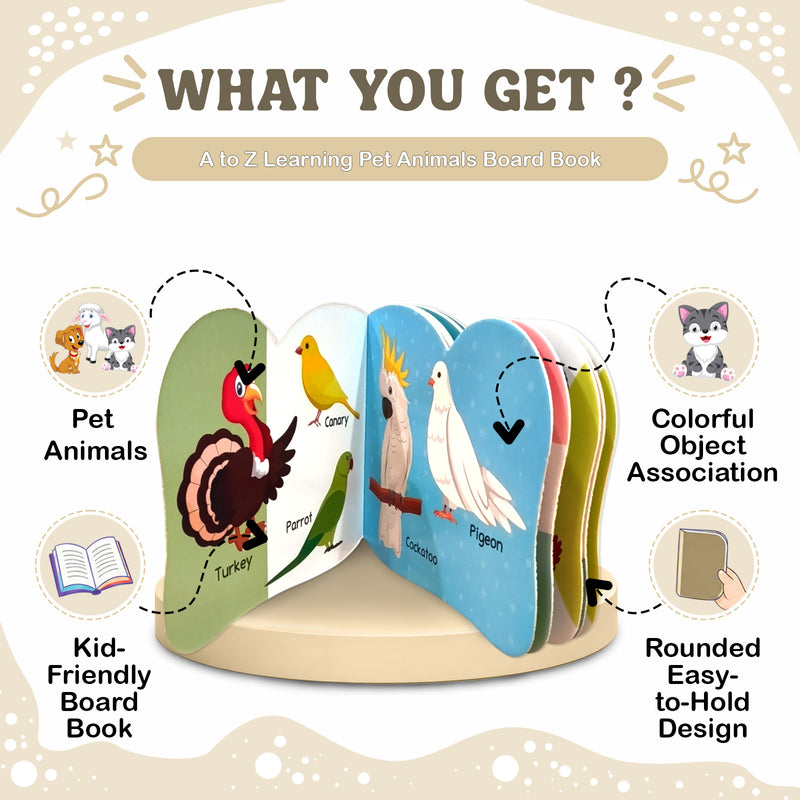 A to Z Learning Pet Animals Board Book for Kids – Early Learning Pet Picture Book (Age 1+ Years)
