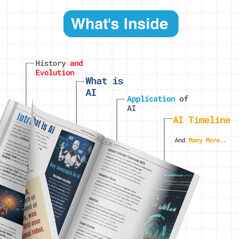 My Very First AI Encyclopedia for Kids | Artificial Intelligence Learning Book (Age 6+ Years)