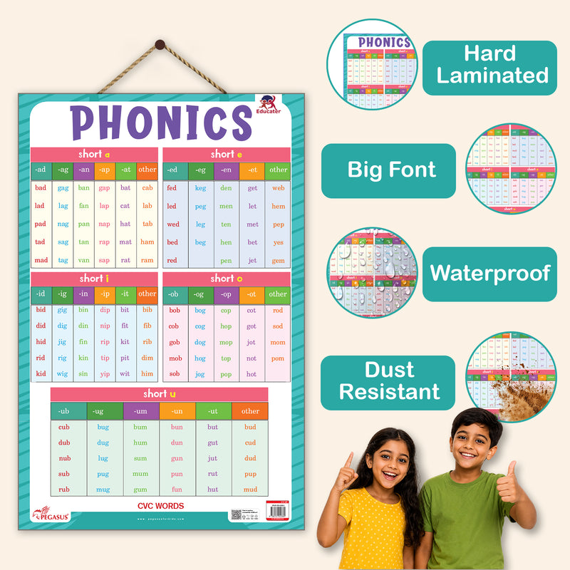 Phonics - Thick Laminated Preschool Chart