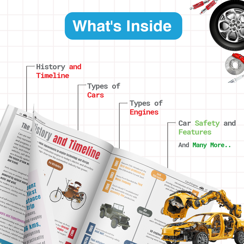 My Very First Cars & Engines Encyclopedia for Kids | Vehicle & Engine Learning Book (Age 4+ Years)