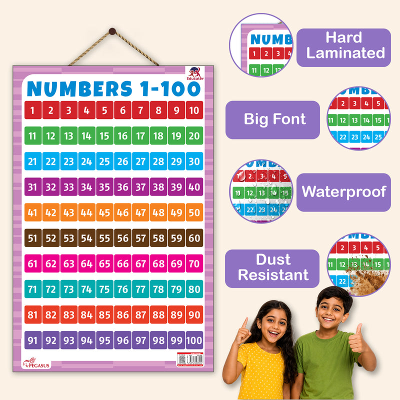 Numbers 1 to 100 - Thick Laminated Preschool Chart