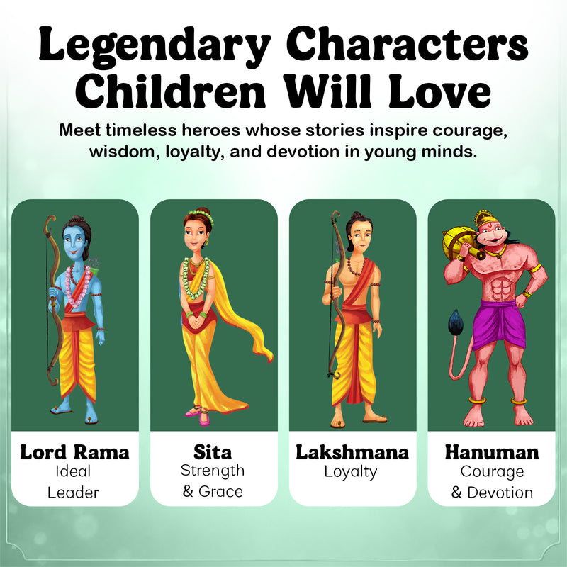 Ramayana Stories for Toddlers | Easy Moral Stories for Children (2–4 Years)