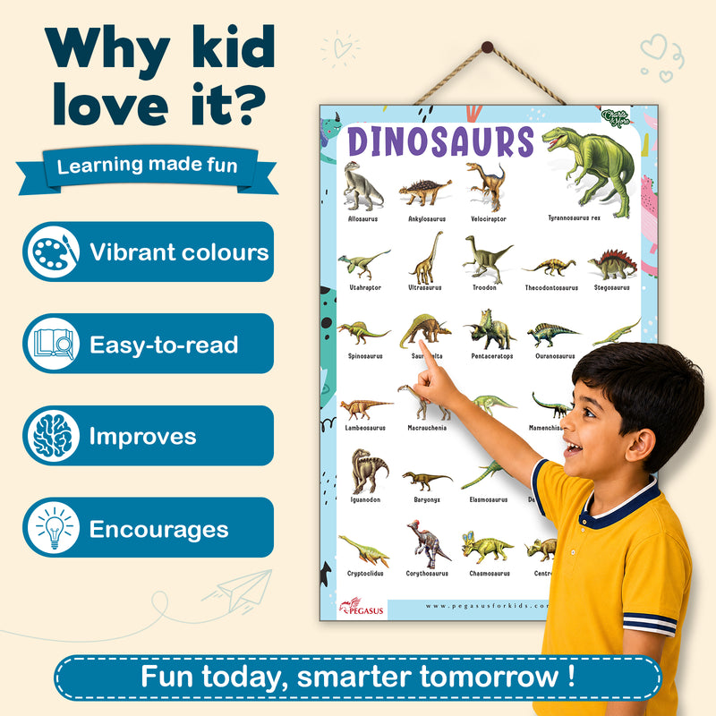 Dinosaurs - Thick Laminated Primary Chart
