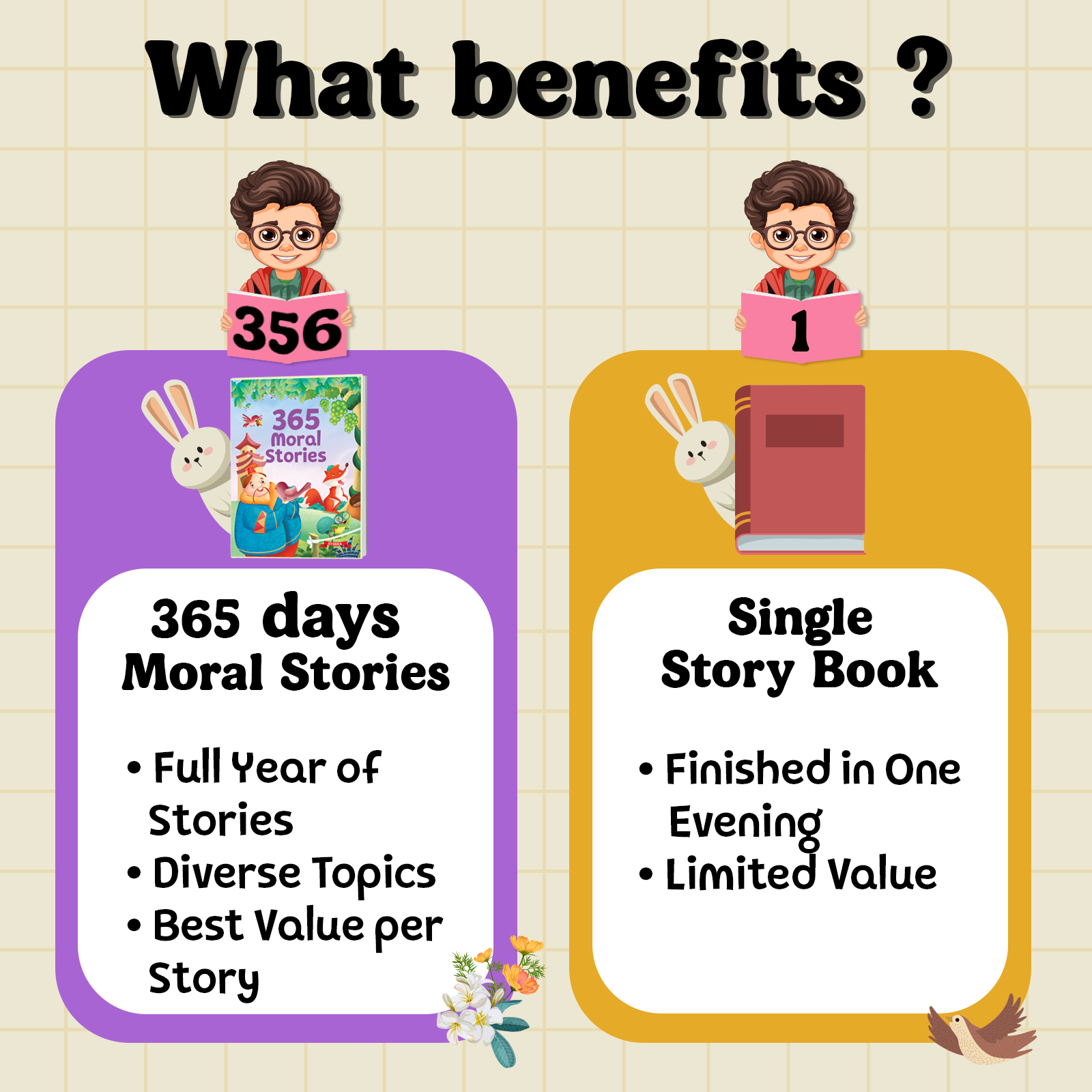 365 Moral Stories for Kids – Moral Lessons Story with Beautiful Illust ...