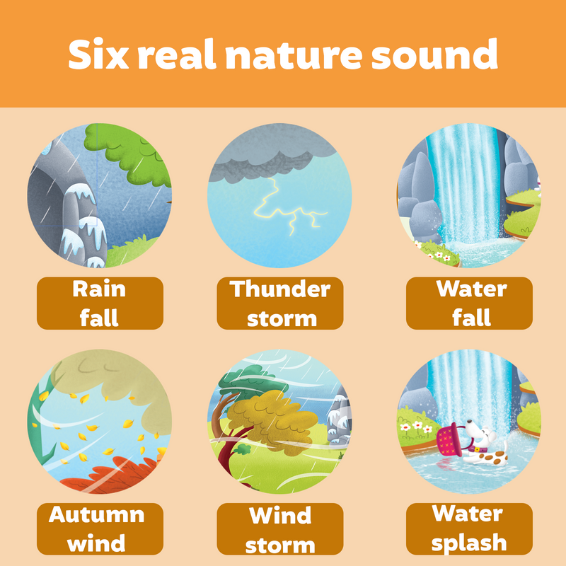 I Explore Nature Sound Book for Kids – Magic Noise Book with 6 Real Sound Effects (Age 1+ Years)