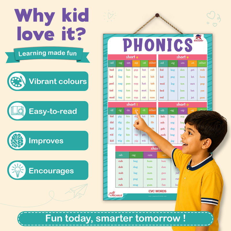 Phonics - Thick Laminated Preschool Chart