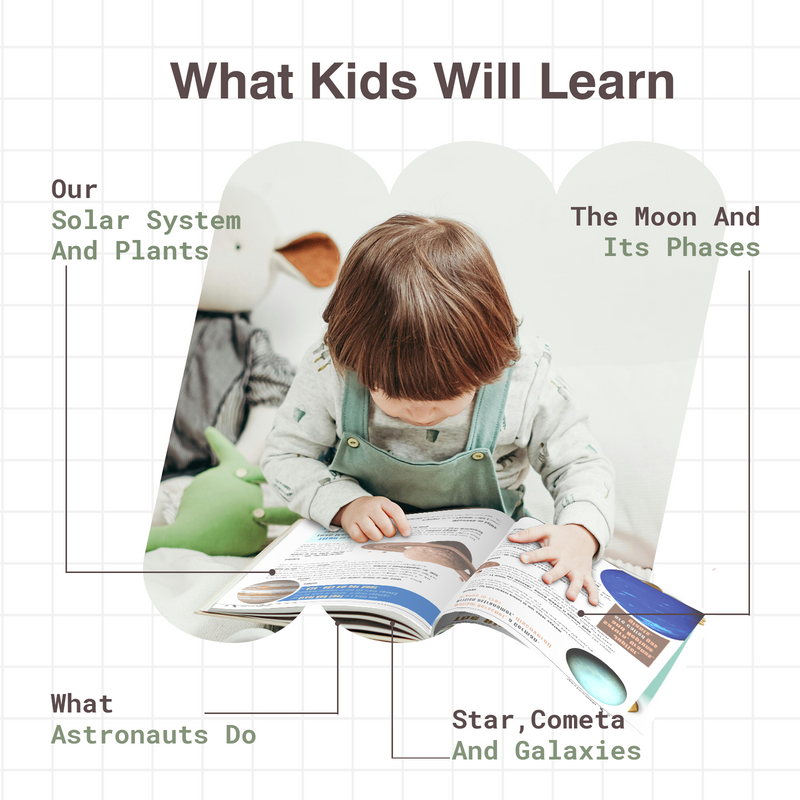 My Very First Space Encyclopedia for Kids | Complete Guide to the Solar System & Galaxies (Age 4+ Years)